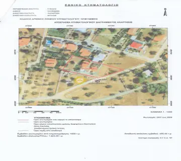 Residential 1467m<sup>2</sup> for sale photo 2197427