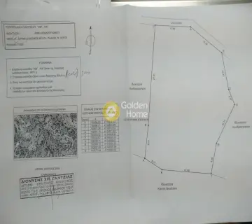 Residential 897m<sup>2</sup> for sale photo 2