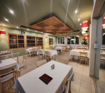 销售业务 200m<sup>2</sup> for rent photo 3