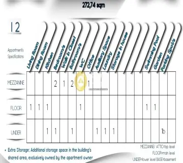 Golden Home Property Image