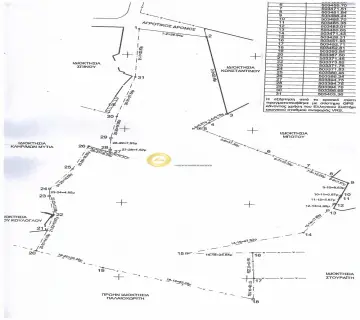 Residential 10885m<sup>2</sup> for sale photo 1