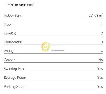 Golden Home Property Image