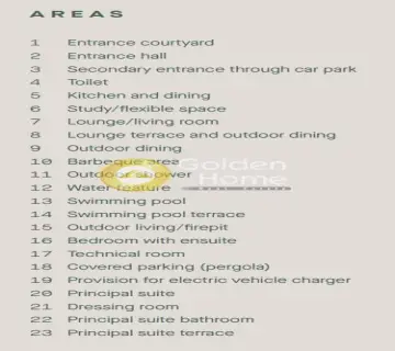 Golden Home Property Image