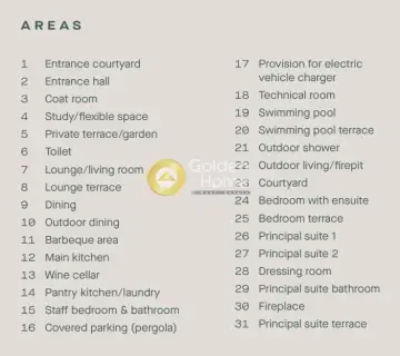 Golden Home Property Image