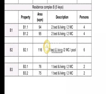 Golden Home Property Image