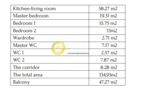 Golden Home Property Image
