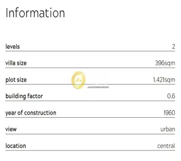 Golden Home Property Image