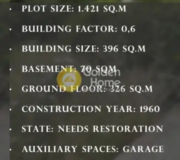 Golden Home Property Image