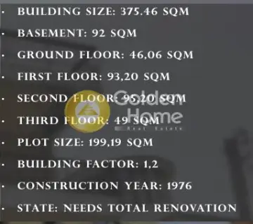 Golden Home Property Image