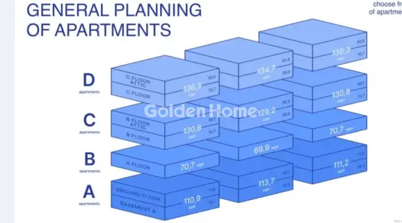 复式楼层 114m<sup>2</sup> for sale photo 14