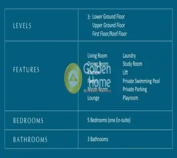 Golden Home Property Image