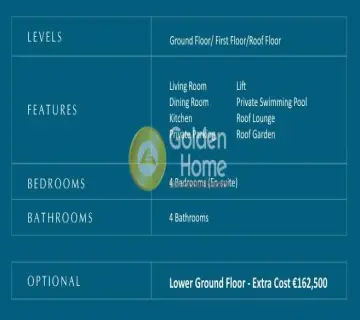 Golden Home Property Image