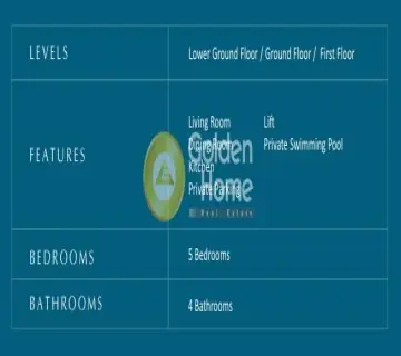 Golden Home Property Image