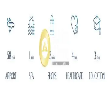 Golden Home Property Image