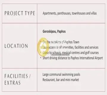 Golden Home Property Image