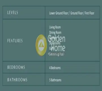 Golden Home Property Image