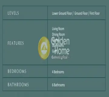 Golden Home Property Image