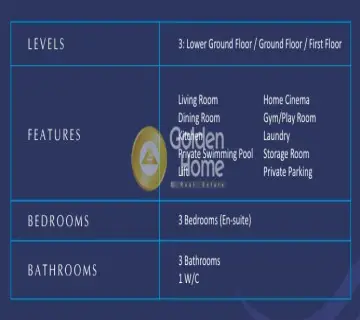 Golden Home Property Image