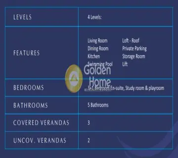 Golden Home Property Image