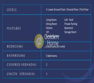 Golden Home Property Image