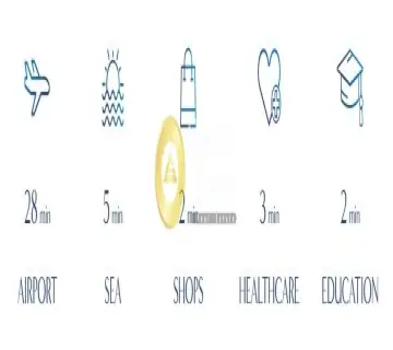 Golden Home Property Image