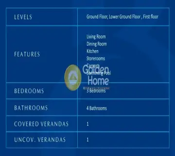 Golden Home Property Image