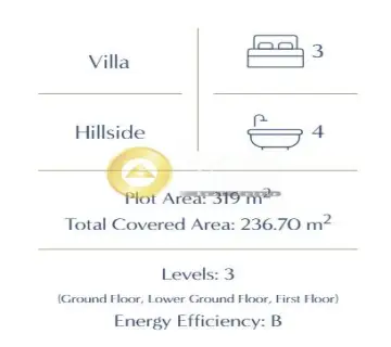 Golden Home Property Image