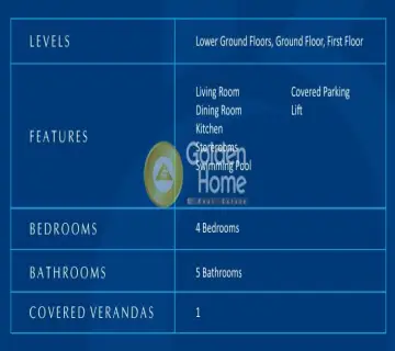 Golden Home Property Image