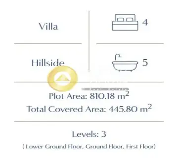 Golden Home Property Image