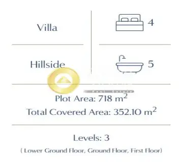 Golden Home Property Image