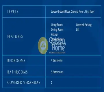 Golden Home Property Image