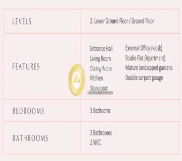 Golden Home Property Image