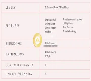 Golden Home Property Image