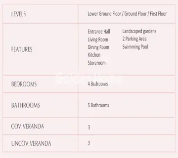 Golden Home Property Image