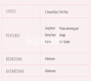 Golden Home Property Image