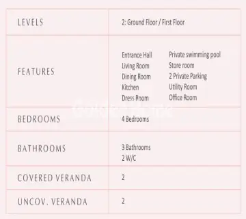 Golden Home Property Image