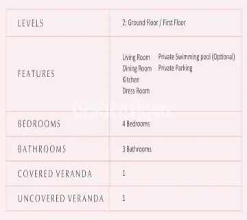 Golden Home Property Image