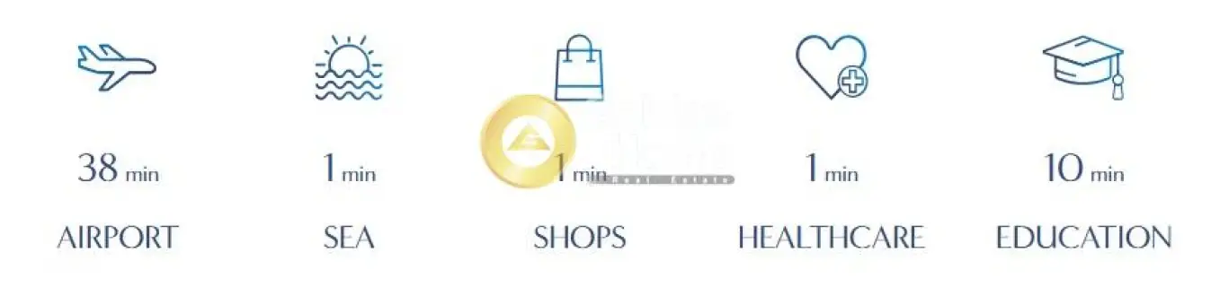 房子 308m<sup>2</sup> for sale photo 9