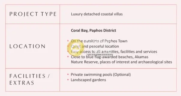 房子 308m<sup>2</sup> for sale photo 8