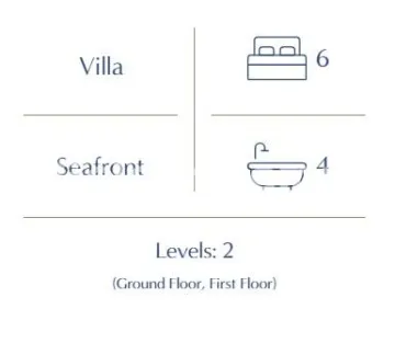 房子 308m<sup>2</sup> for sale photo 4