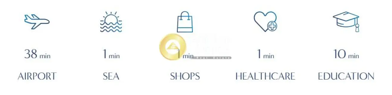 Golden Home Property Image