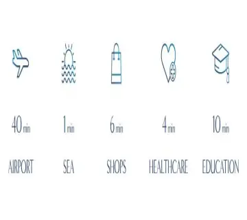 Golden Home Property Image