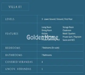 Golden Home Property Image