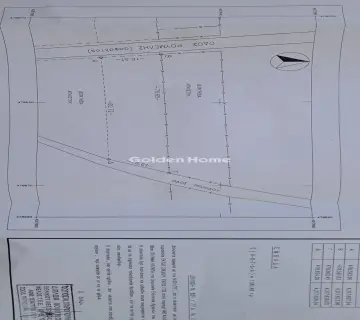 Parcel 1000m<sup>2</sup> for sale photo 1