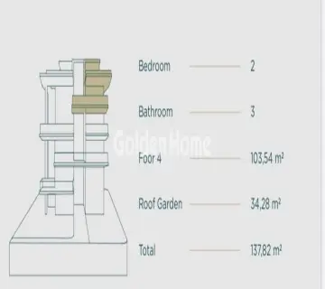 Golden Home Property Image
