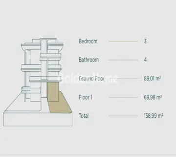 Golden Home Property Image