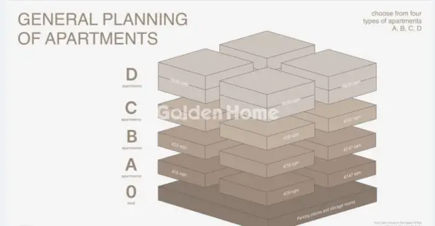 Golden Home Property Image