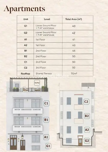 Διαμέρισμα 45τ.μ. προς πώληση φωτογραφία 5362619