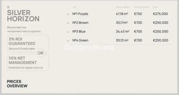 Golden Home Property Image