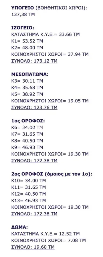 Κτίριο 854τ.μ. προς πώληση φωτογραφία 23